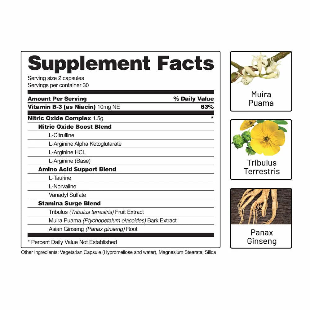3x Prostate Health Supplement + 3x FREE Nitric Oxide Booster